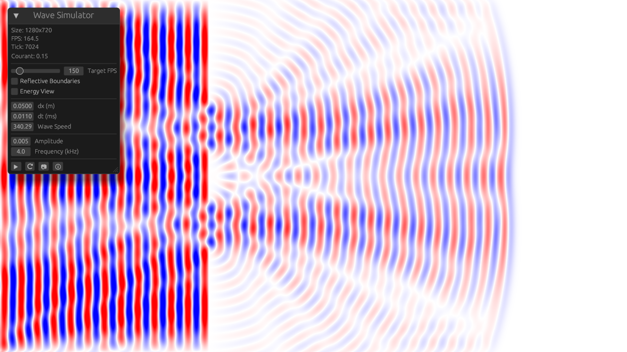 Screenshot of double slit experiment being simulated